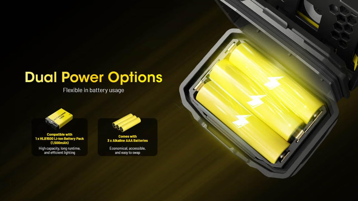Nitecore HA23