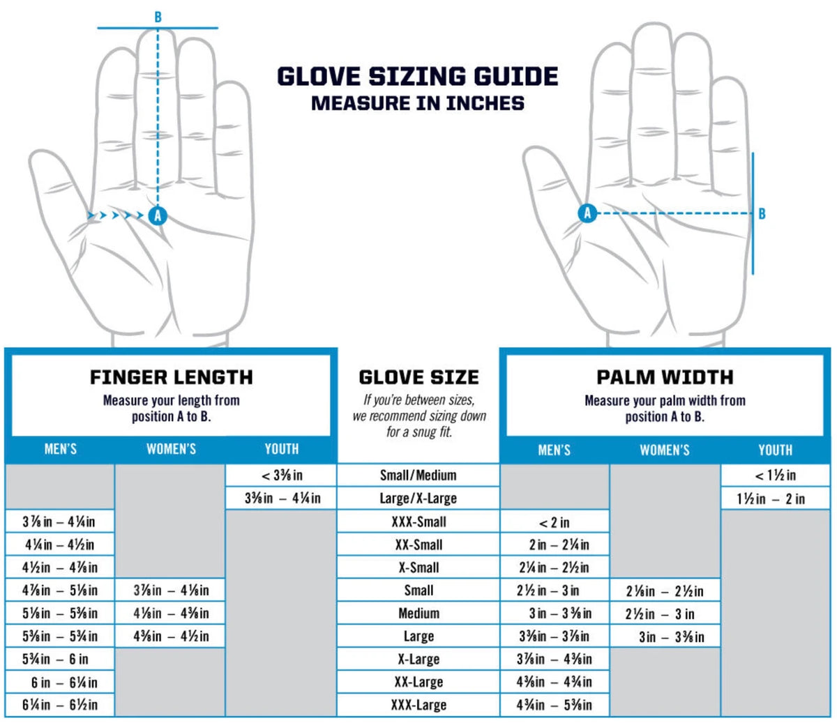 Mechanix Agilite Edition M-PACT Semi-Fingerless Glove